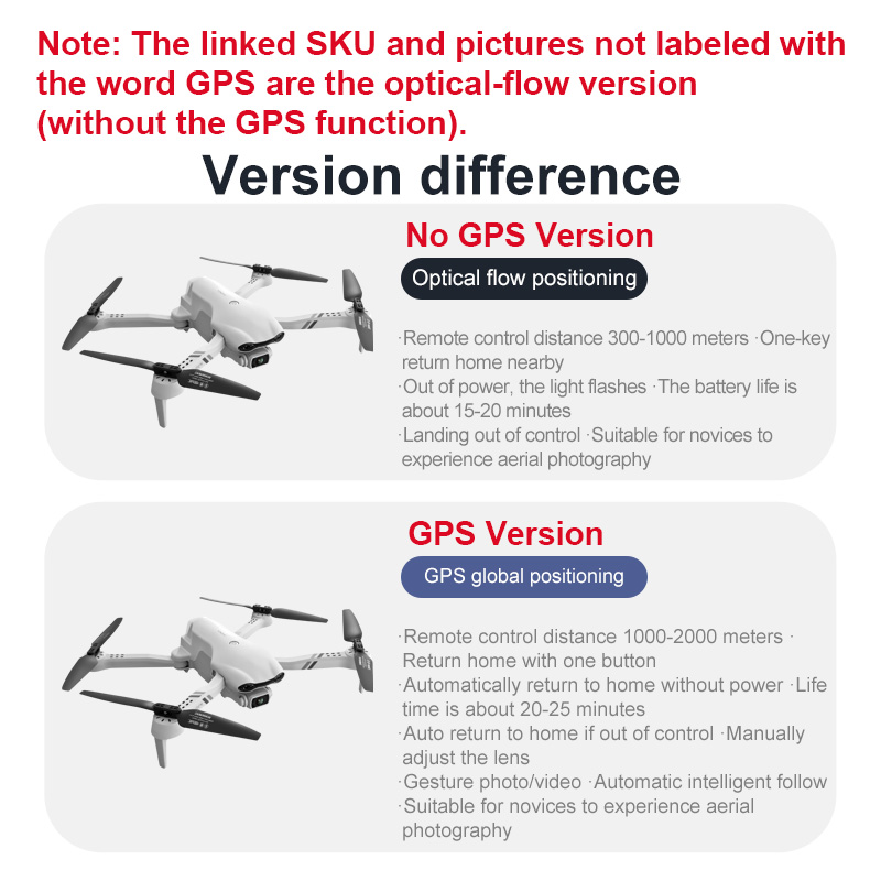 4DRC F10 RC Drone GPS 6K HD Do - Jjrc Drone X12 recensione e prezzo